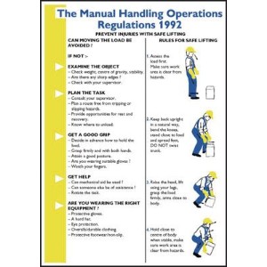600x420mm The Manual Handling Operations Regulations 1992 Wallchart
